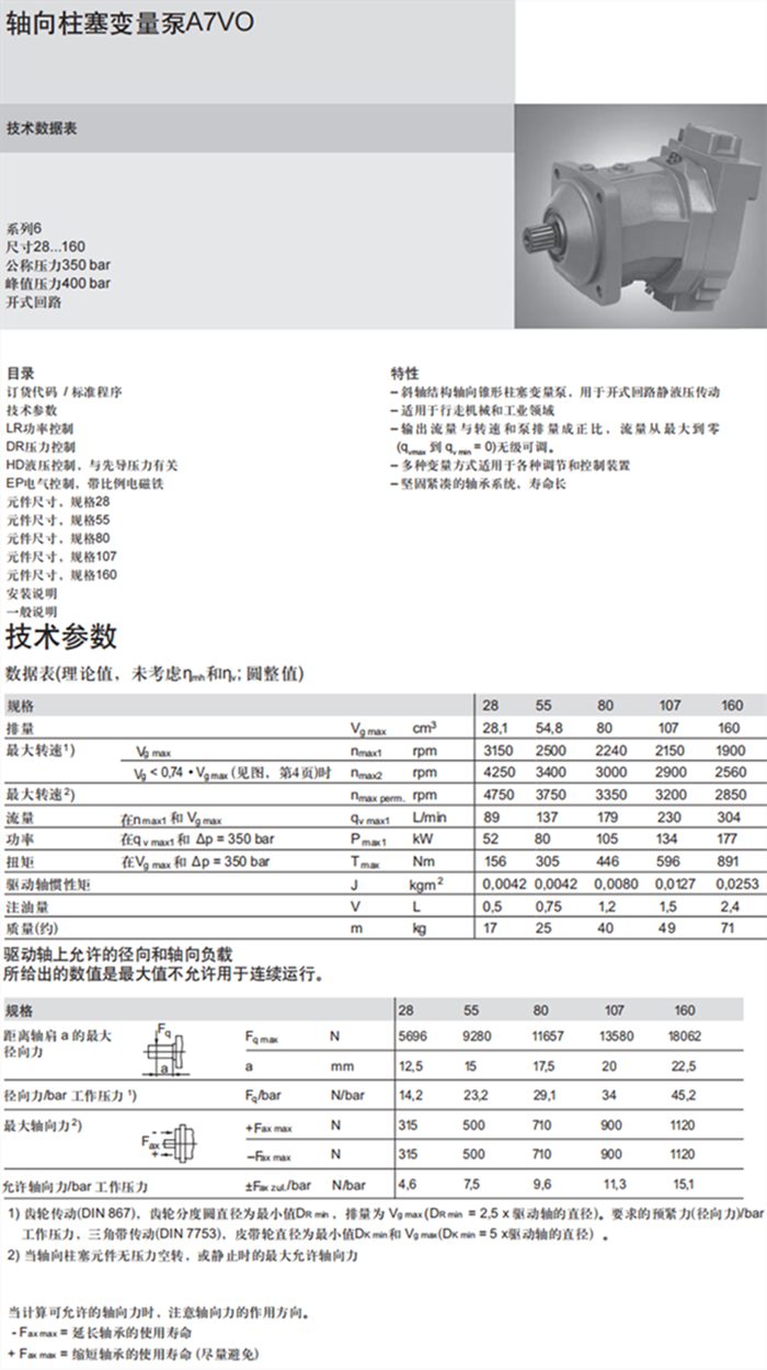 A7VO柱塞泵技術參數