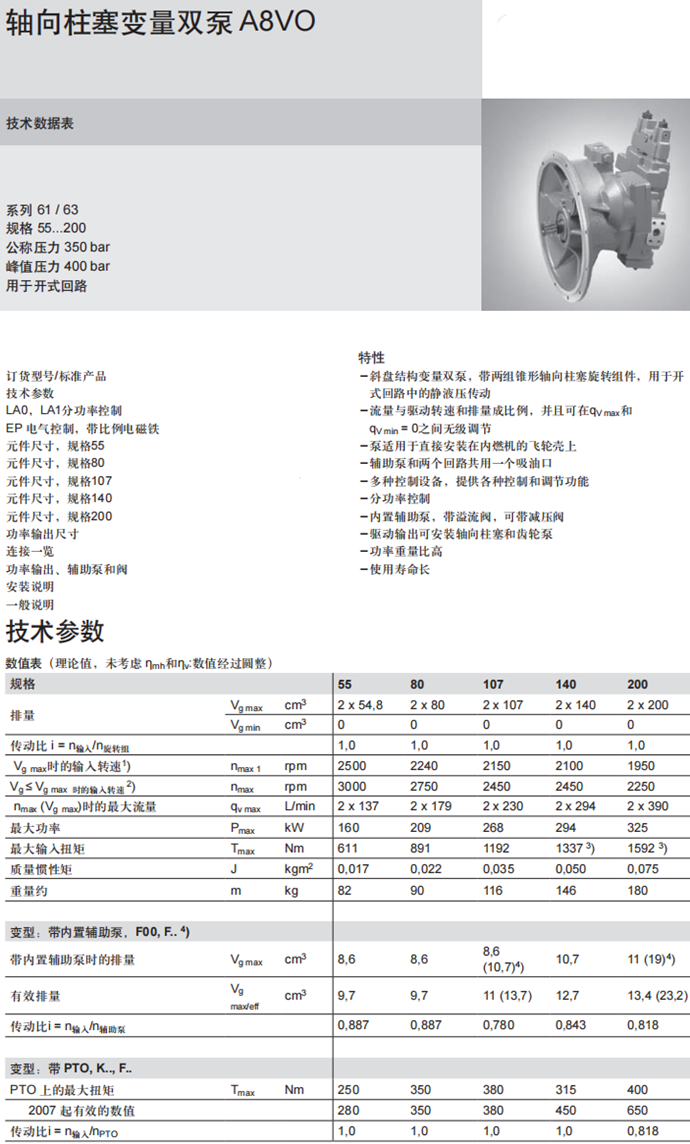 A8VO柱塞泵技術參數