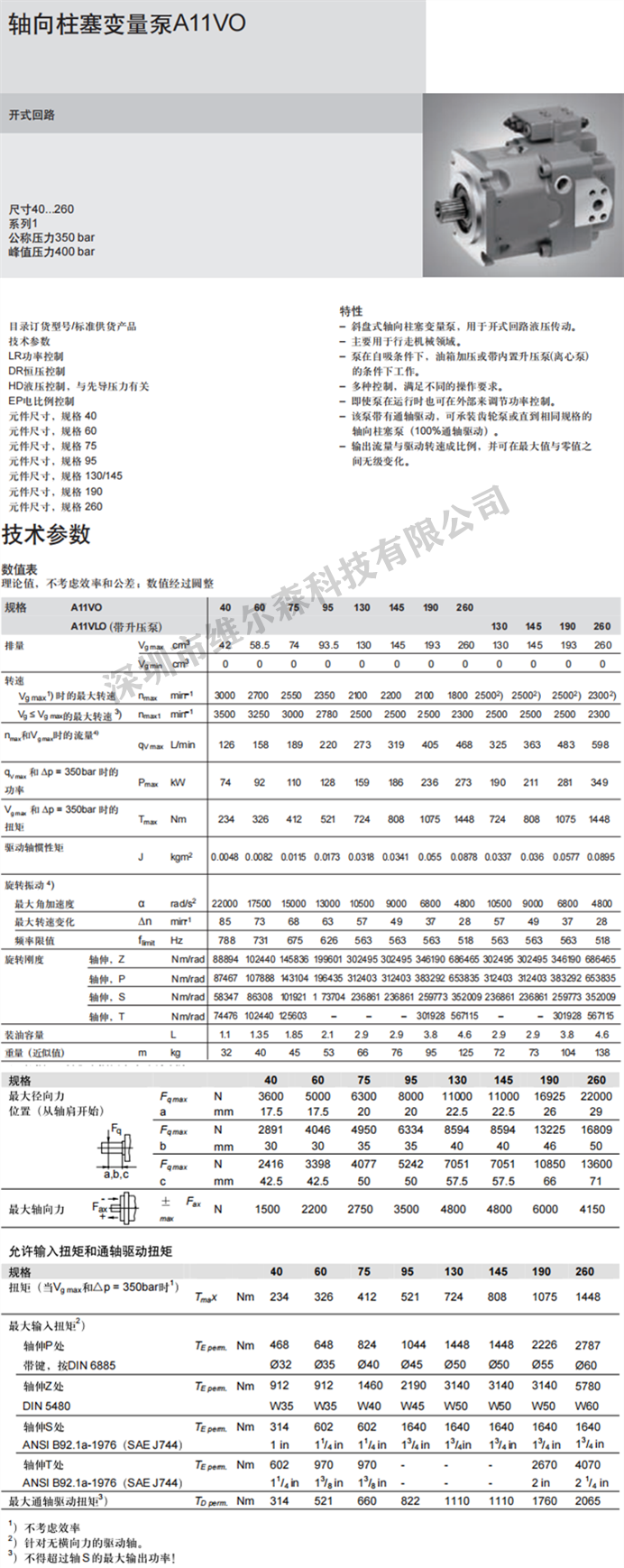  力士樂A11VO柱塞泵技術參數