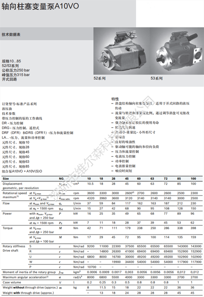 力士樂A10VO 變量泵參數