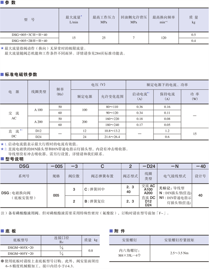 DSG-005系列電磁換向閥型號說明及技術參數