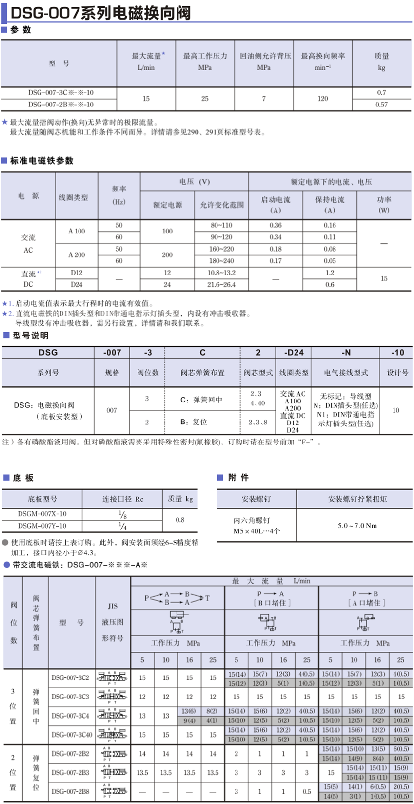 DSG-007系列電磁換向閥型號(hào)、參數(shù)