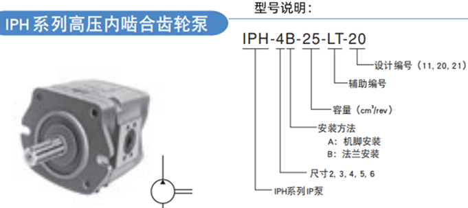 IPH系列不二越內(nèi)嚙合齒輪泵型號說明