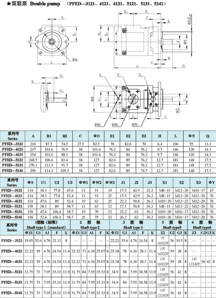 榆次油研PFED系列柱銷式雙聯葉片泵外形及安裝尺寸