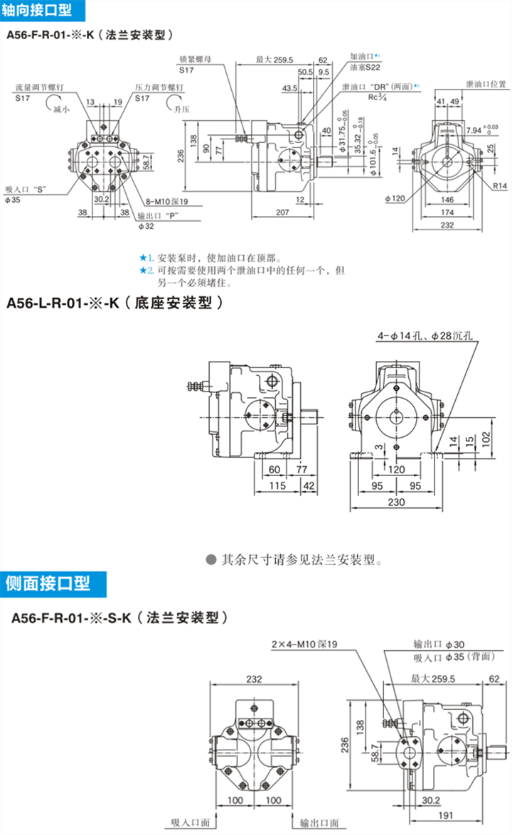 A56型油研變量柱塞泵安裝尺寸