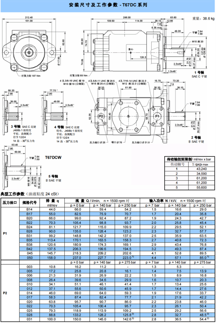 丹尼遜T67DC系列葉片泵安裝尺寸及工作參數