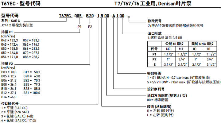 丹尼遜T67EC系列葉片泵型號代碼說明