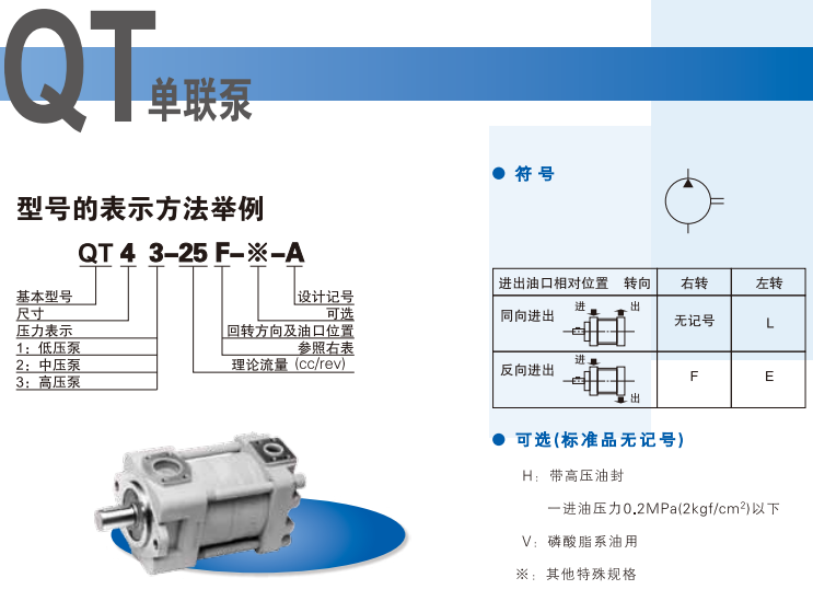 QT系列住友內嚙合齒輪泵型號說明