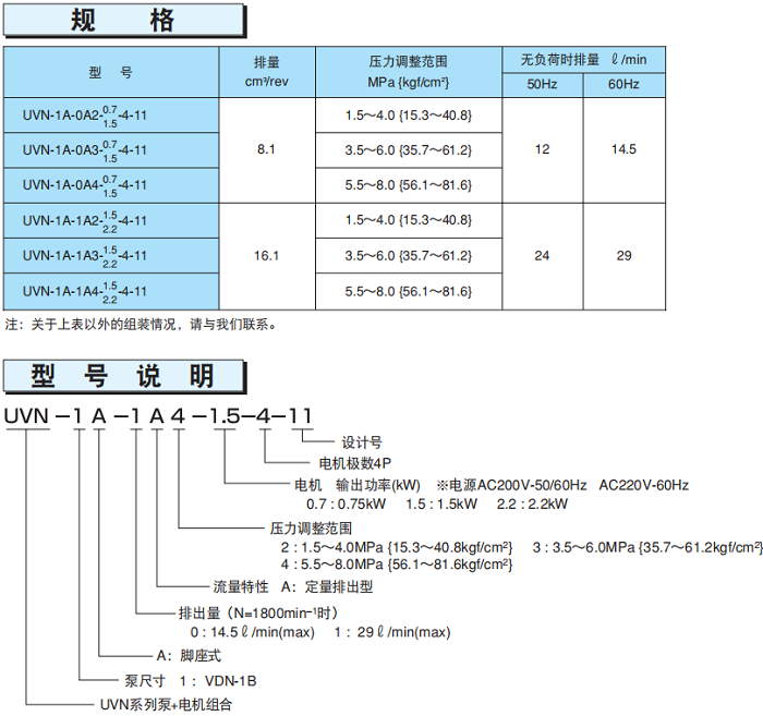 不二越UVN系列電機泵型號說明及參數(shù)