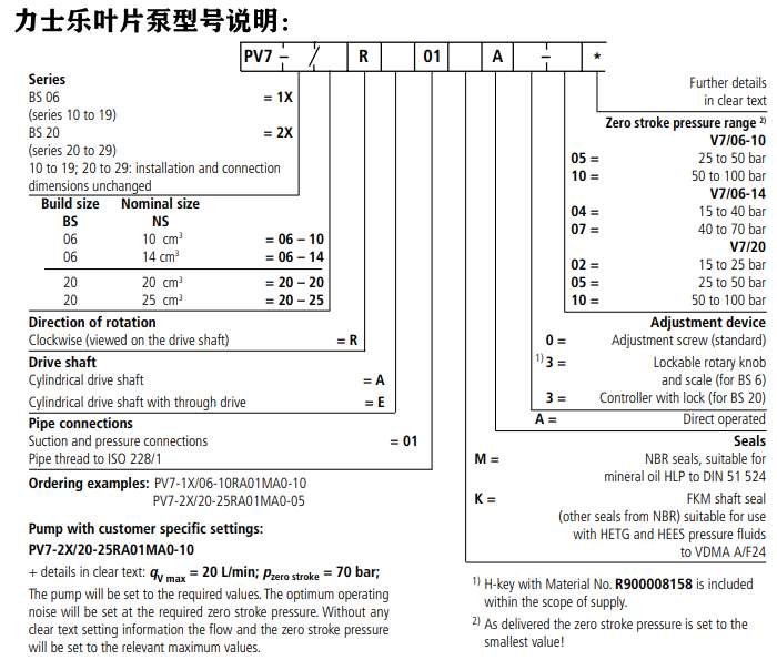 力士樂PV系列葉片泵型號說明