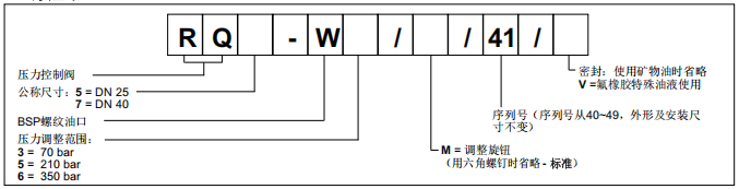 意大利迪普馬RQ*-W系列電磁閥型號說明